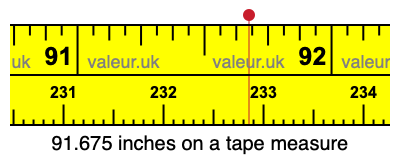 91.675 inches on a tape measure 91.675 inches on a tape measure