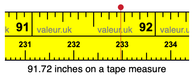 91.72 inches on a tape measure