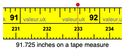 91.725 inches on a tape measure