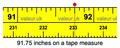 91.75 inches on a tape measure