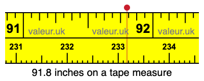 91.8 inches on a tape measure 91.8 inches on a tape measure