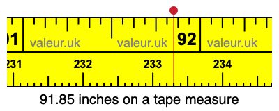 91.85 inches on a tape measure 91.85 inches on a tape measure