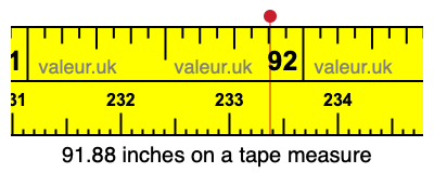 91.88 inches on a tape measure 91.88 inches on a tape measure