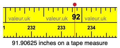 91.90625 inches on a tape measure 91.90625 inches on a tape measure