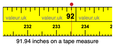 91.94 inches on a tape measure
