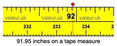 91.95 inches on a tape measure 91.95 inches on a tape measure