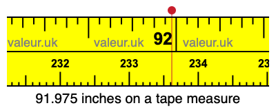 91.975 inches on a tape measure
