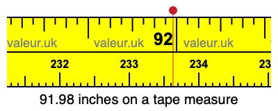 91.98 inches on a tape measure 91.98 inches on a tape measure
