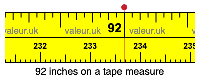 92 inches on a tape measure 92 inches on a tape measure