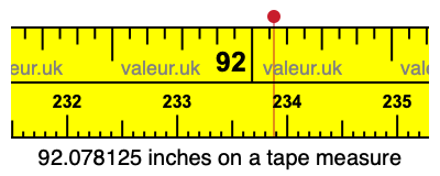 92.078125 inches on a tape measure