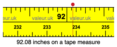 92.08 inches on a tape measure 92.08 inches on a tape measure