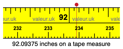 92.09375 inches on a tape measure