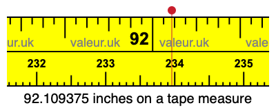 92.109375 inches on a tape measure