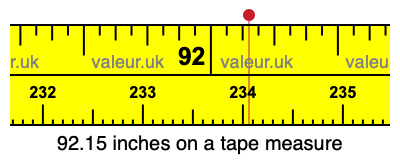 92.15 inches on a tape measure 92.15 inches on a tape measure