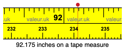 92.175 inches on a tape measure 92.175 inches on a tape measure