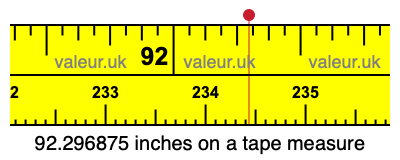 92.296875 inches on a tape measure 92.296875 inches on a tape measure