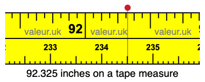 92.325 inches on a tape measure 92.325 inches on a tape measure