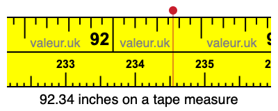 92.34 inches on a tape measure 92.34 inches on a tape measure