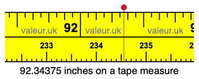 92.34375 inches on a tape measure 92.34375 inches on a tape measure