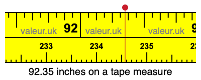 92.35 inches on a tape measure 92.35 inches on a tape measure