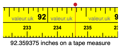 92.359375 inches on a tape measure 92.359375 inches on a tape measure