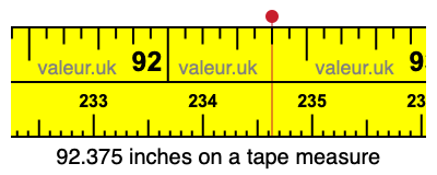 92.375 inches on a tape measure 92.375 inches on a tape measure