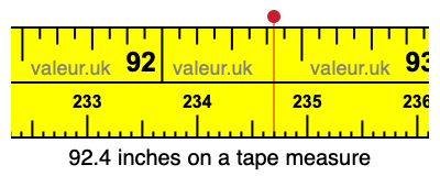 92.4 inches on a tape measure 92.4 inches on a tape measure