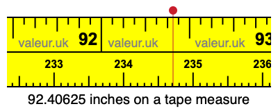92.40625 inches on a tape measure 92.40625 inches on a tape measure