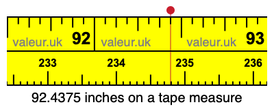 92.4375 inches on a tape measure 92.4375 inches on a tape measure
