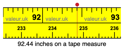 92.44 inches on a tape measure