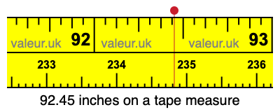 92.45 inches on a tape measure 92.45 inches on a tape measure
