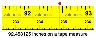 92.453125 inches on a tape measure 92.453125 inches on a tape measure