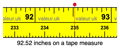 92.52 inches on a tape measure 92.52 inches on a tape measure