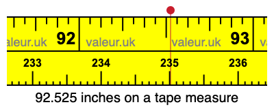 92.525 inches on a tape measure 92.525 inches on a tape measure