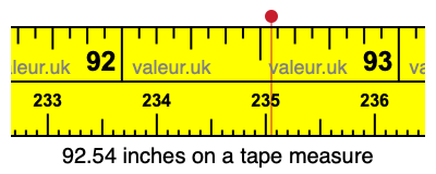 92.54 inches on a tape measure