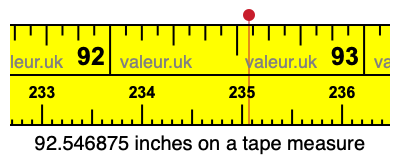 92.546875 inches on a tape measure 92.546875 inches on a tape measure