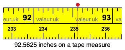 92.5625 inches on a tape measure 92.5625 inches on a tape measure