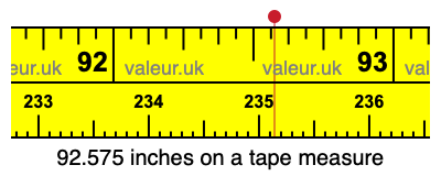 92.575 inches on a tape measure 92.575 inches on a tape measure