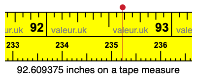 92.609375 inches on a tape measure 92.609375 inches on a tape measure