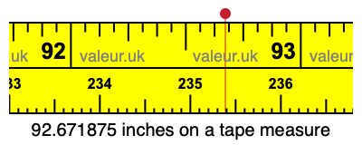 92.671875 inches on a tape measure 92.671875 inches on a tape measure