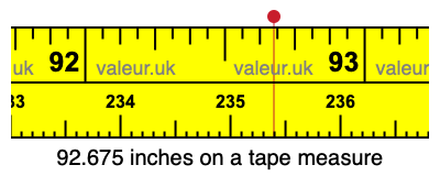 92.675 inches on a tape measure 92.675 inches on a tape measure