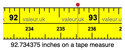 92.734375 inches on a tape measure