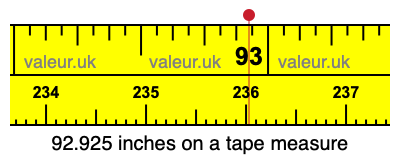 92.925 inches on a tape measure 92.925 inches on a tape measure