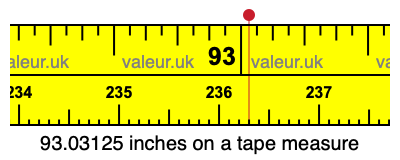 93.03125 inches on a tape measure 93.03125 inches on a tape measure