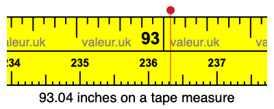 93.04 inches on a tape measure