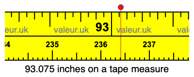 93.075 inches on a tape measure