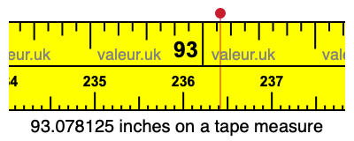 93.078125 inches on a tape measure 93.078125 inches on a tape measure