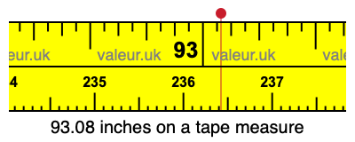 93.08 inches on a tape measure