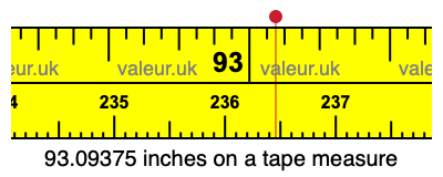 93.09375 inches on a tape measure 93.09375 inches on a tape measure