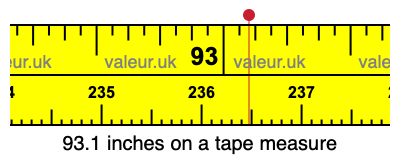 93.1 inches on a tape measure 93.1 inches on a tape measure